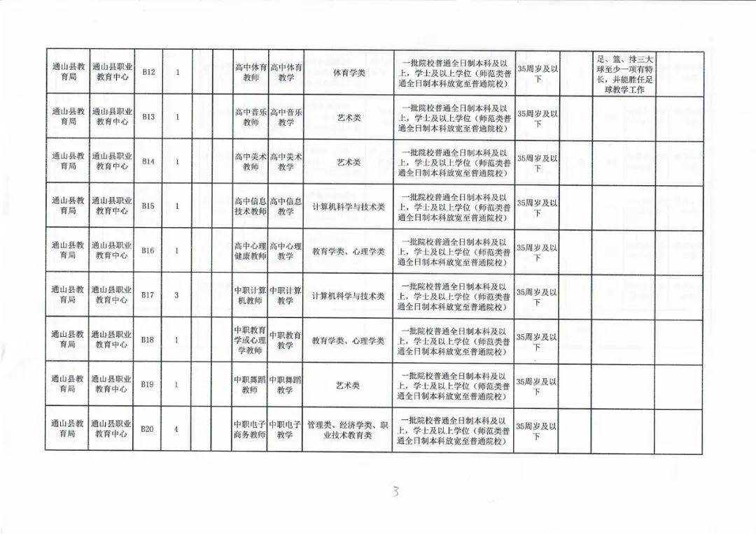 始兴县特殊教育事业单位最新项目概述及进展