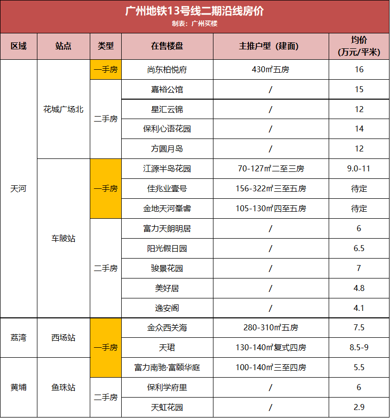 宁波星通财富最新消息全面解析与更新