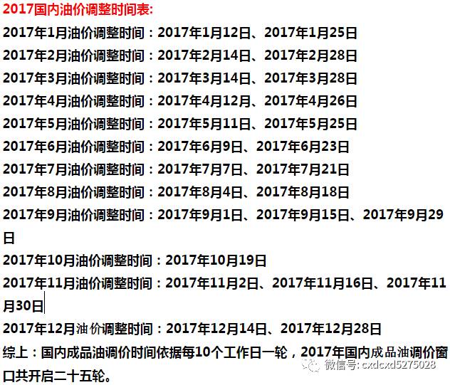 2017年油补最新消息,关于油补的最新消息，聚焦在2017年的变革与趋势