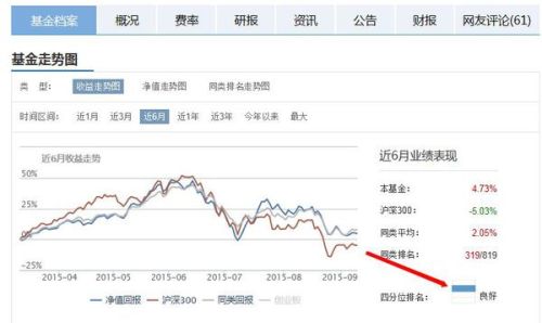 技术咨询 第10页