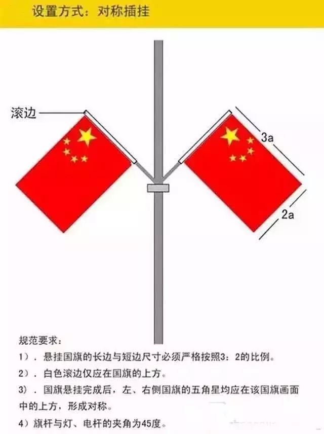 最新安全旗，引领安全文化的时代标志