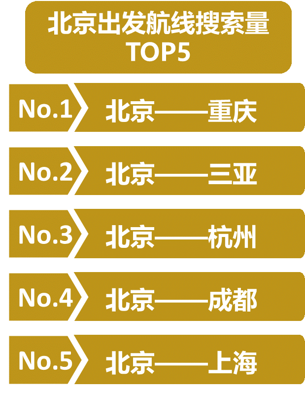 北京防疫最新数据,北京防疫最新数据，全面展现疫情防控成效与未来挑战