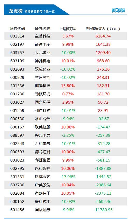 国联证券最新信息深度解析与解读