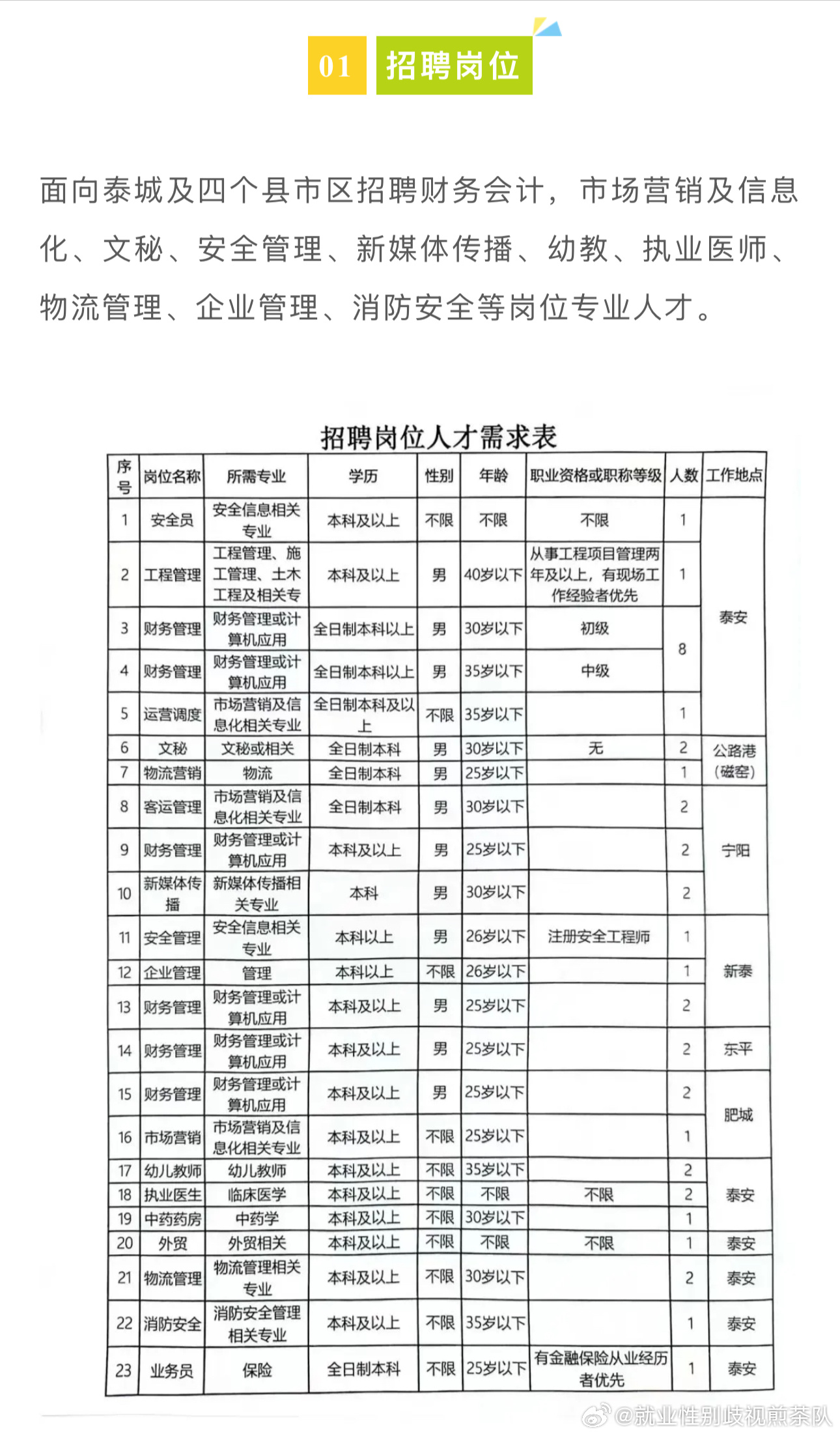 通山县成人教育事业单位最新招聘信息概览