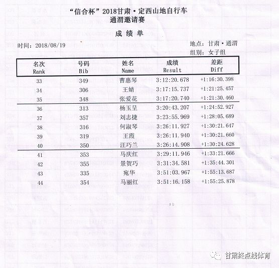 定西最新科目，探索与发展之路