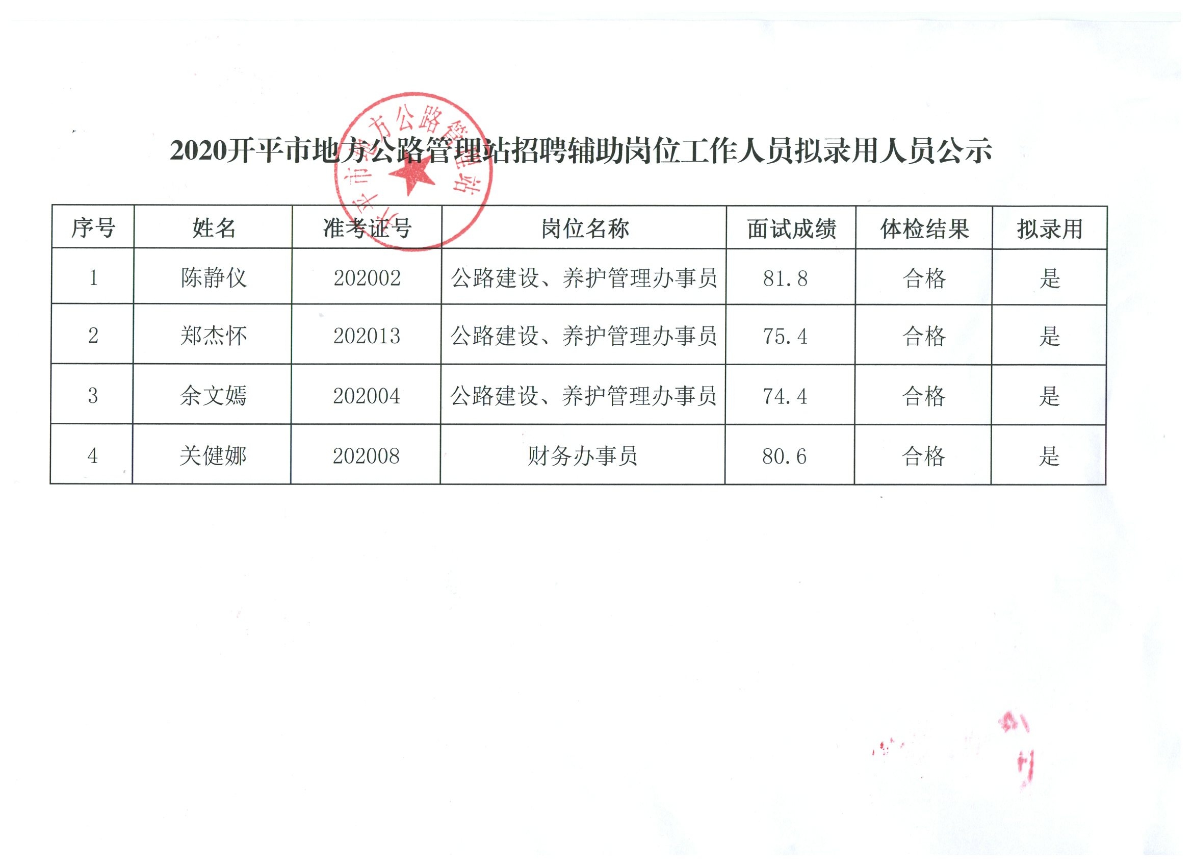 中原区公路运输管理事业单位最新招聘信息,中原区公路运输管理事业单位最新招聘信息及其相关概述