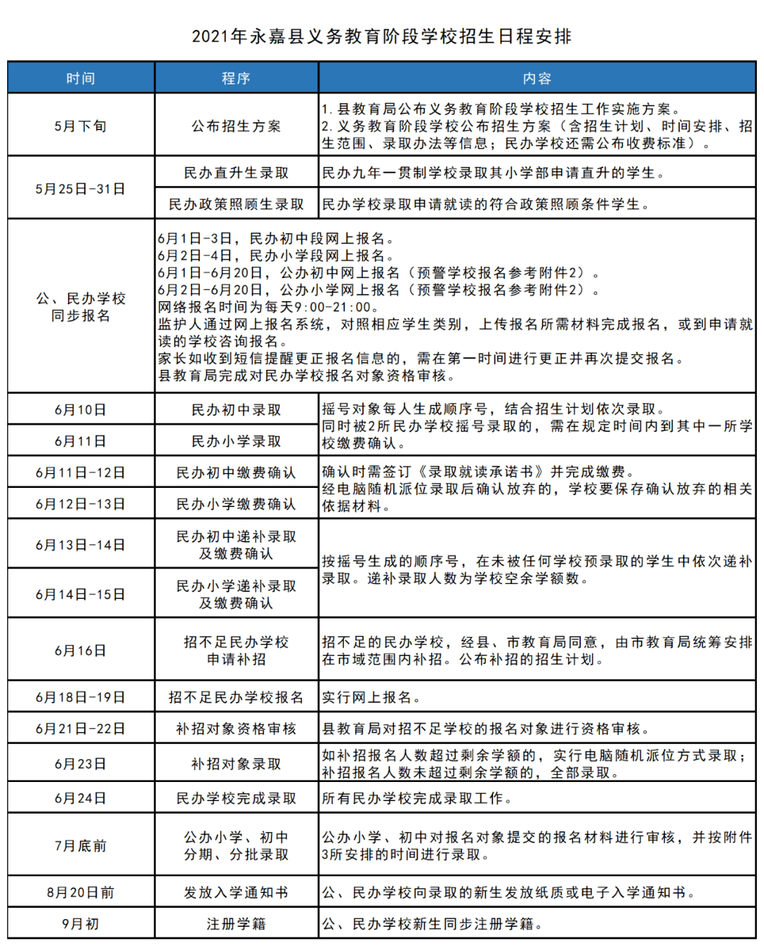 九龙县防疫检疫站全新发展规划揭秘，未来战略蓝图与展望