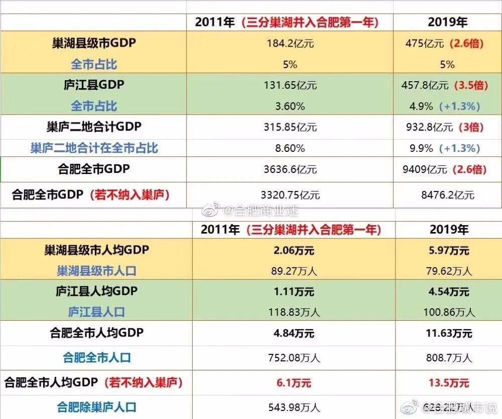 庐江房价最新动态，趋势、影响因素与未来展望